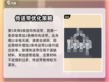 🎮异形工厂新手必看！爆肝攻略🔥截图5