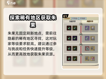 原神：北荒卷朱果大揭秘！🔥超稀有获取攻略来啦～截图2