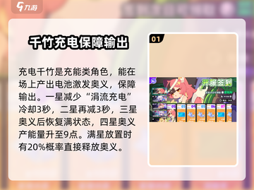 盲盒派对充电千竹技能🔥超全解析来啦！截图2