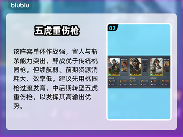 【九牧之野】五虎队逆天改命🔥截图3