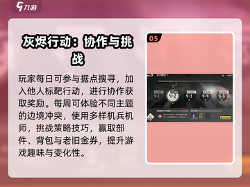 🔥《钢岚灰烬行动》全攻略曝光！💥截图6