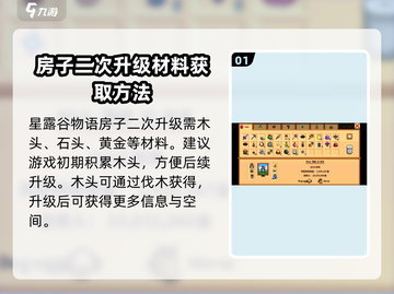 星露谷物语⚡二次升级房子材料大揭秘！💎截图2