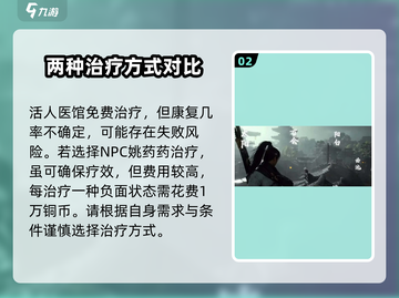 燕云十六声🌟活人医馆治病方法大揭秘！截图3