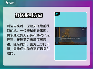 囚笼迷踪🔥灯塔关卡通关秘籍✨截图2