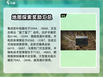 七日世界🔥武器配件大全，玩家必看！截图6