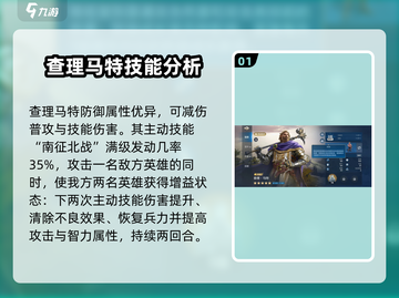 世界启元🔥查理马特玩法搭配全攻略！💥截图2