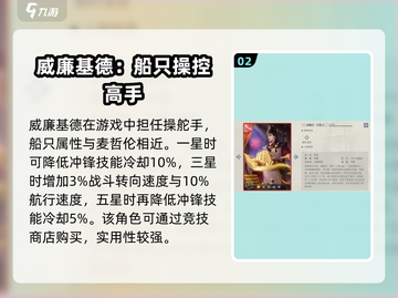 黎明之海💥人物图鉴：揭秘主要人物🔥截图3
