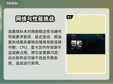 逃离塔科夫黑屏？一招秒解决！💥截图2