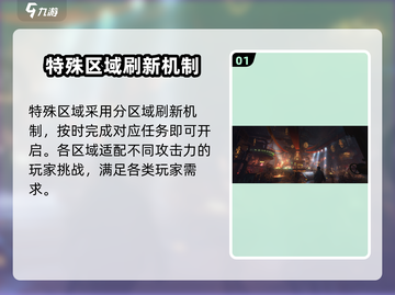 破碎之地特殊区域刷新秘籍🔥游戏党必看！截图2