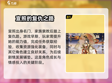花亦山心之月🔥宣照剧情选择全攻略✨截图2