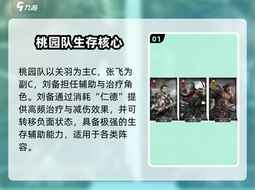 三国天下归心桃园结义队🔥超强阵容搭配💥🎮截图2