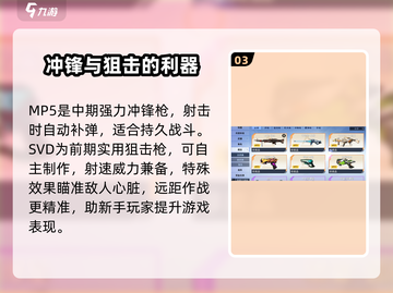 火线精英2新手必看！💥武器推荐助你轻松上分🔥截图4