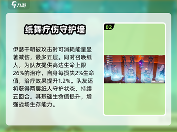 原神：伊瑟幻音千明身份大起底！💥截图3