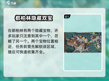 《黎明之海》都柏林隐藏宝物全攻略💎截图2