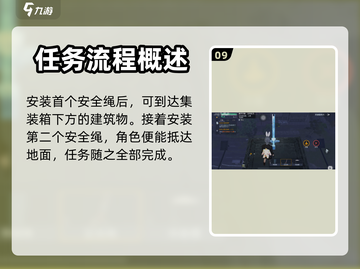 黎明觉醒🔥噩梦逃离楼顶通关秘籍💎截图10