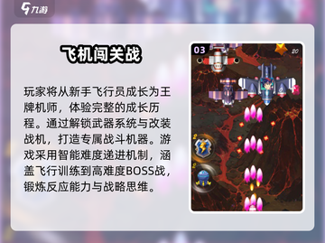 2025必玩单机战机游戏🔥精选耐玩空战手游🎮截图4