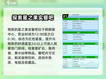 星露谷物语🔥格斯行程全揭秘！💎住哪儿最赚？截图2