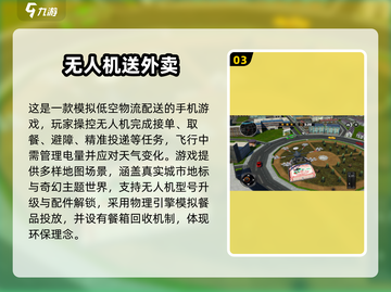 2025超🔥无人机模拟手游推荐！🎮✈截图4