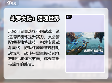 🎮男生必看！2025最火游戏榜单🔥截图2
