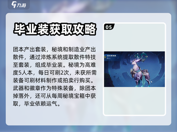 塔瑞斯世界🔥毕业套装获取攻略💎截图6