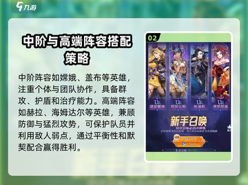 第七幻域🔥战斗阵容推荐，轻松制胜💡截图3