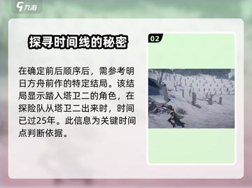明日方舟⚡终末地时间线隐藏真相大起底！截图3