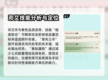 名将之弈🔥邓艾强度分析，神将还是鸡肋？截图2