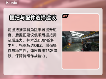 三角洲行动🔥95式步枪改装秘籍💥截图3