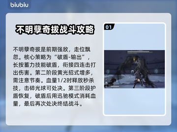 剑星PC版Boss打法攻略来啦！🔥快来看看如何轻松击败Boss！🎮截图2