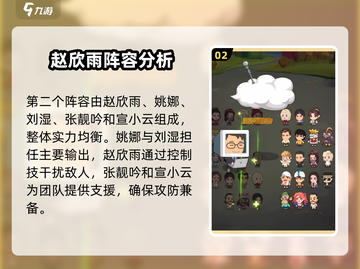 商业都市🔥最强阵容推荐，玩转游戏必备！🎮截图3