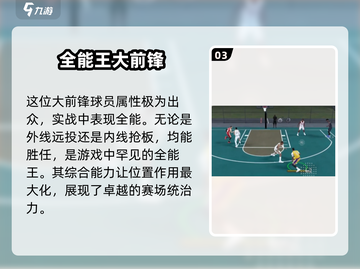 美职篮全明星🔥平价大前锋球员推荐！🎮截图4