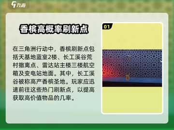 三角洲行动💎香槟快速获取位置大曝光！截图2
