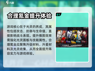 白夜极光💰高性价比氪金攻略，必看！🔥截图2