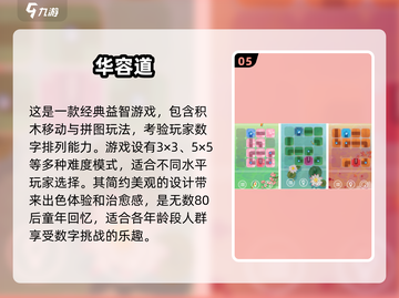  Retro🔥80年代经典手游大揭秘🎮截图6