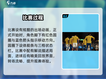 NBA2k23🔥快速制胜技巧，轻松主宰比赛！🏀截图3