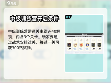 龙魂旅人🔥中级训练营解锁秘籍📌截图2