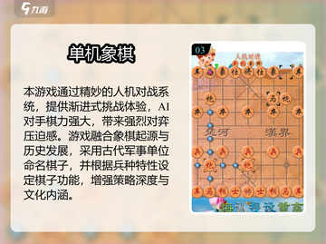 2025超耐玩单机象棋游戏推荐🎮象棋迷必下！截图4