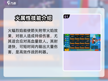 像素射击火蝠烈焰🔥，最强武器攻略来袭！截图2