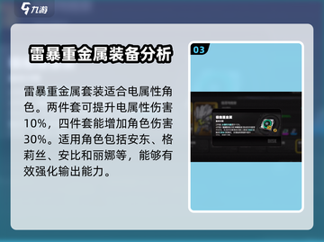 绝区零🔥獠牙重金属作用全解析，游戏党必看！截图4