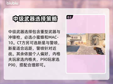CSGO2武器搭配指南，助你吃鸡✔🔥截图3