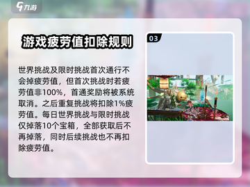 开放空间疲劳值大起底！原神玩家必看🔥截图4