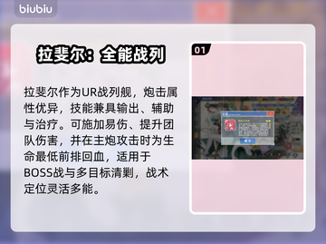 碧蓝航线🔥拉斐尔强度逆天！截图2