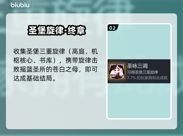 《空洞骑士丝之歌》全结局解析💥#游戏秘籍 🕷🎮截图3