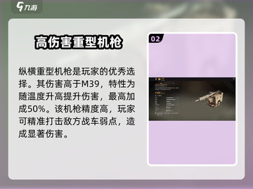 创世战车🔥机枪排行榜！玩家必备机枪大揭秘🎉截图3