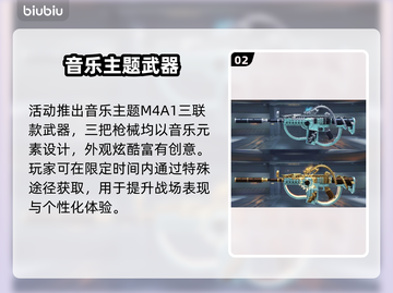 CF手游联动大张伟！🎉惊喜来袭截图3