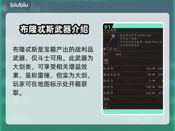 龙之信条2⚡雷锤布隆忒斯属性大揭秘！🔥截图2