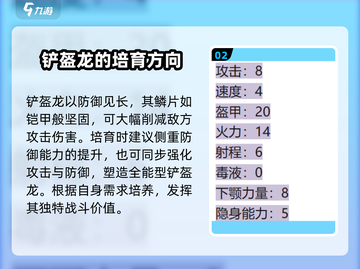 驯龙高手旅程🔥铲盔龙培育方向大揭秘！截图3
