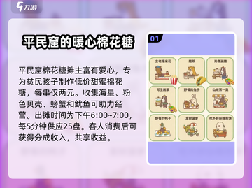 动物餐厅摊主时间表🔥动物餐厅必看攻略🎉截图2
