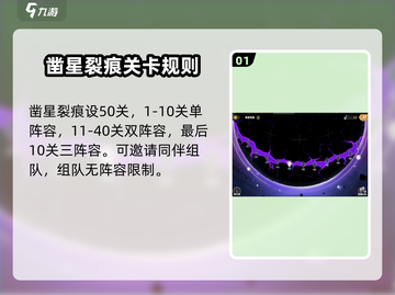 超进化物语2🔥凿星裂痕玩法大揭秘🎉截图2