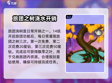 出发吧麦芬🔥星钻这样花才最划算！💎截图3